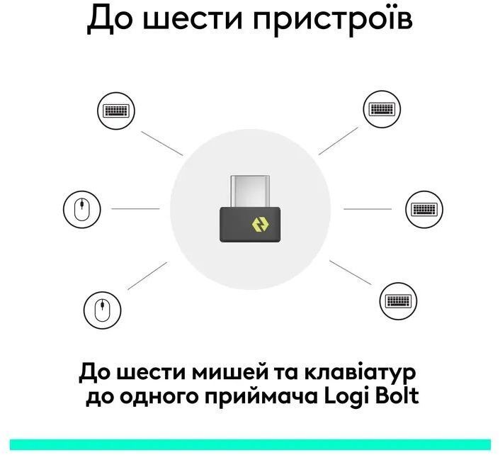 USB-адаптер Logitech LOGI BOLT USB, 2.4GHZ, GRAPHITEC RECEIVER (L956, GRAPHITE000157) фото5