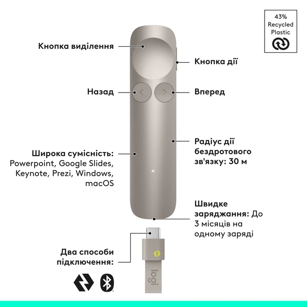 Презентер Logitech SPOTLIGHT 2, SAND, 2.4GHZ/BT фото3