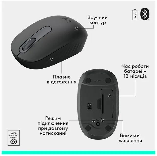 Клавиатура Logitech MK250 Compact Bluetooth Wireless Combo, GRAPHITE фото