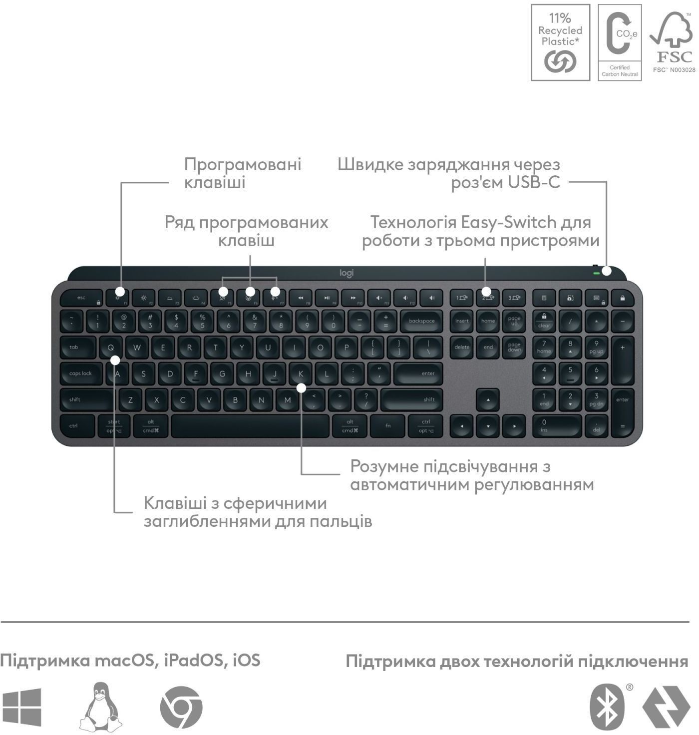 Клавиатура Logitech MX Keys S Plus USINTL, GRAPHITE фото3
