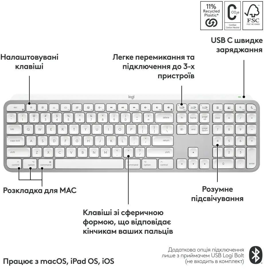 Клавиатура Logitech MX Keys S for Mac Wireless Keyboard, PALE GREY фото