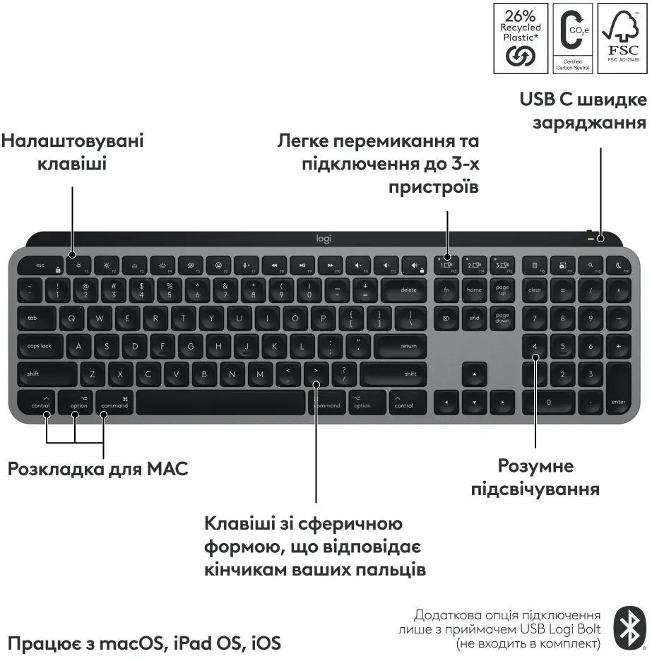 Клавиатура Logitech MX Keys S for Mac Wireless Keyboard, SPACE GREY фото3