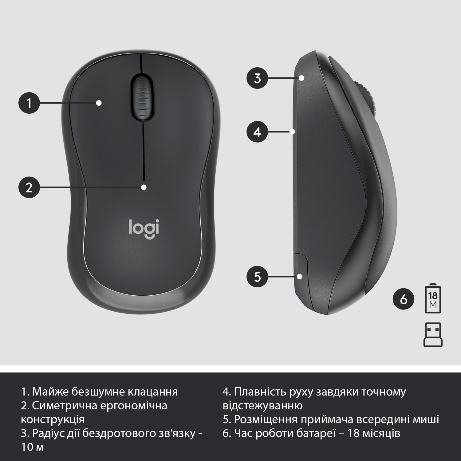 Комплект Logitech MK295 Silent Wireless Combo, 2.4GHZ, GRAPHITE фото5