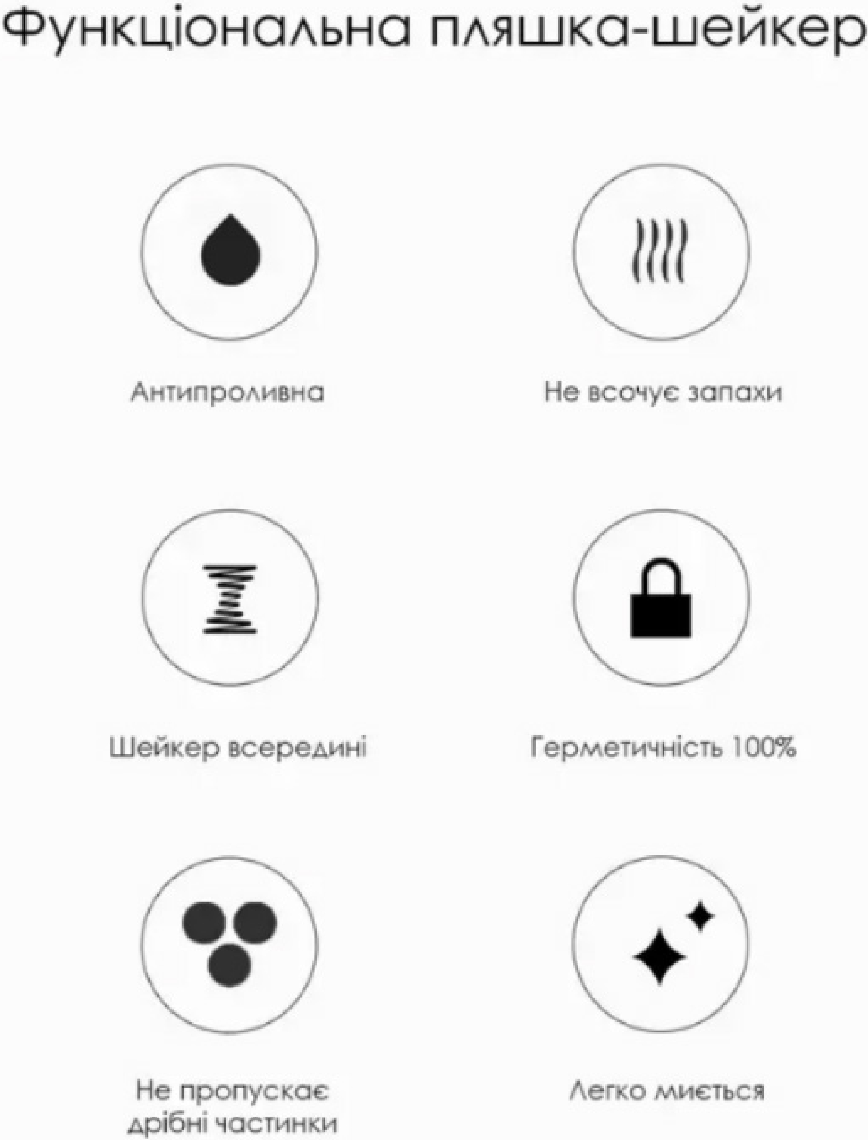 Пляшка-шейкер OYEET блакитна (S2) фото5