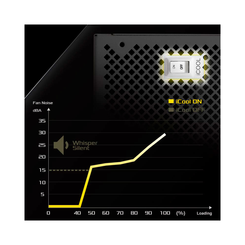 Блок живлення ASROCK 1000W, 80 Pluse GOLD (SL-1000G) фото13