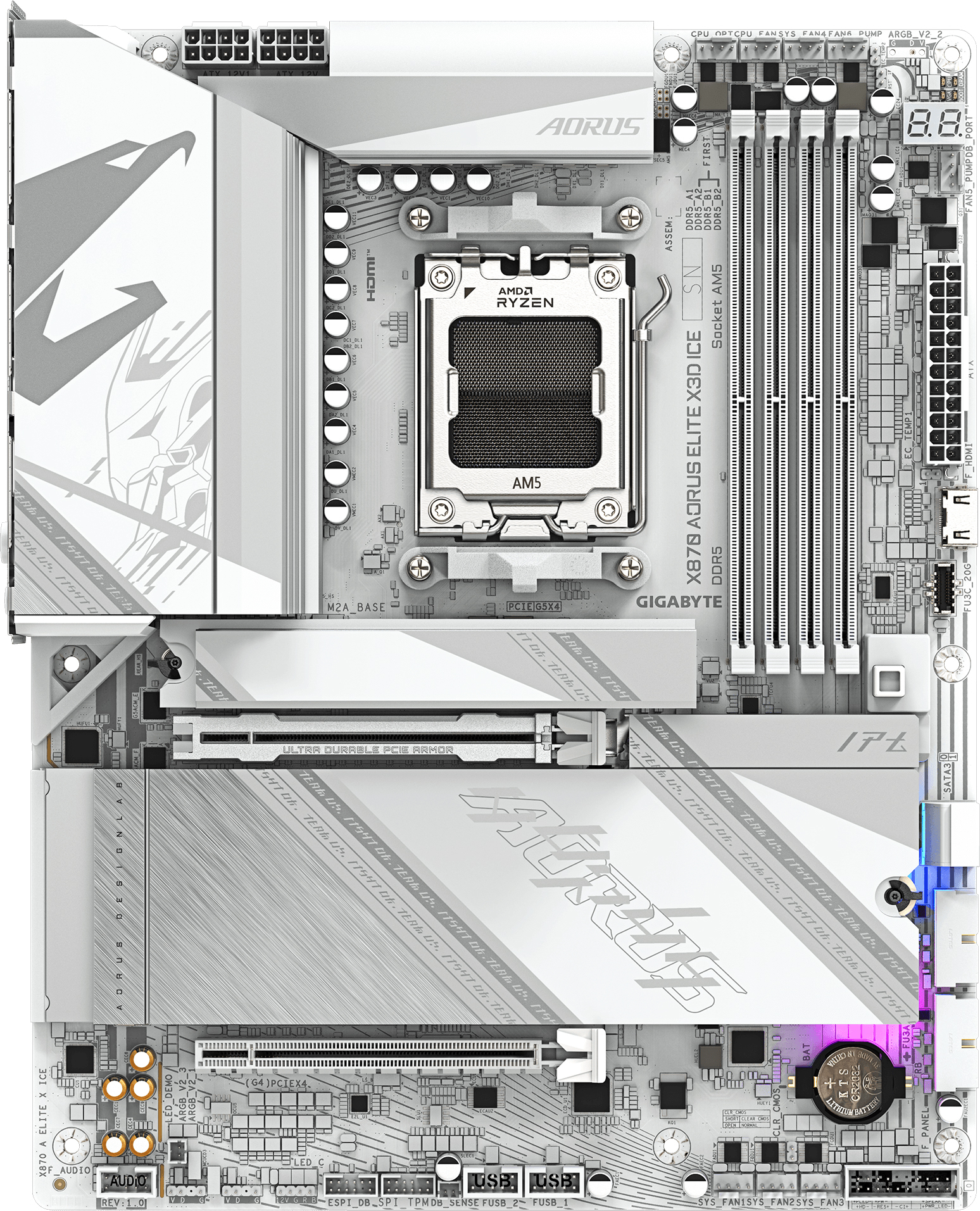 Материнcкая плата GIGABYTE AMD X870 (X870_AORUS_ELITE_X3D_ICE) фото2