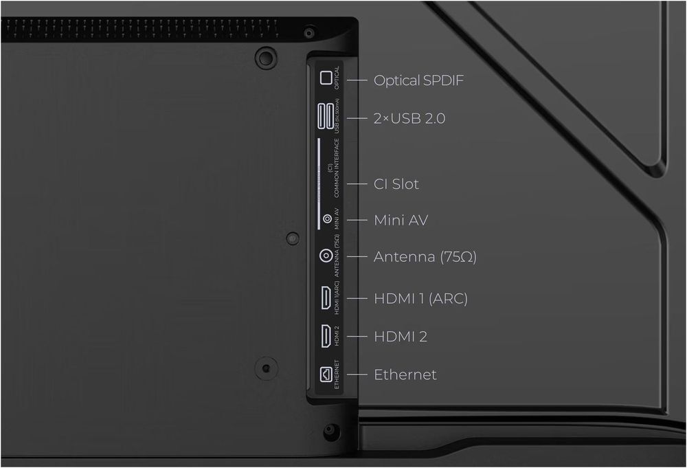 Телевизор Kivi QLED 40F820KB фото6