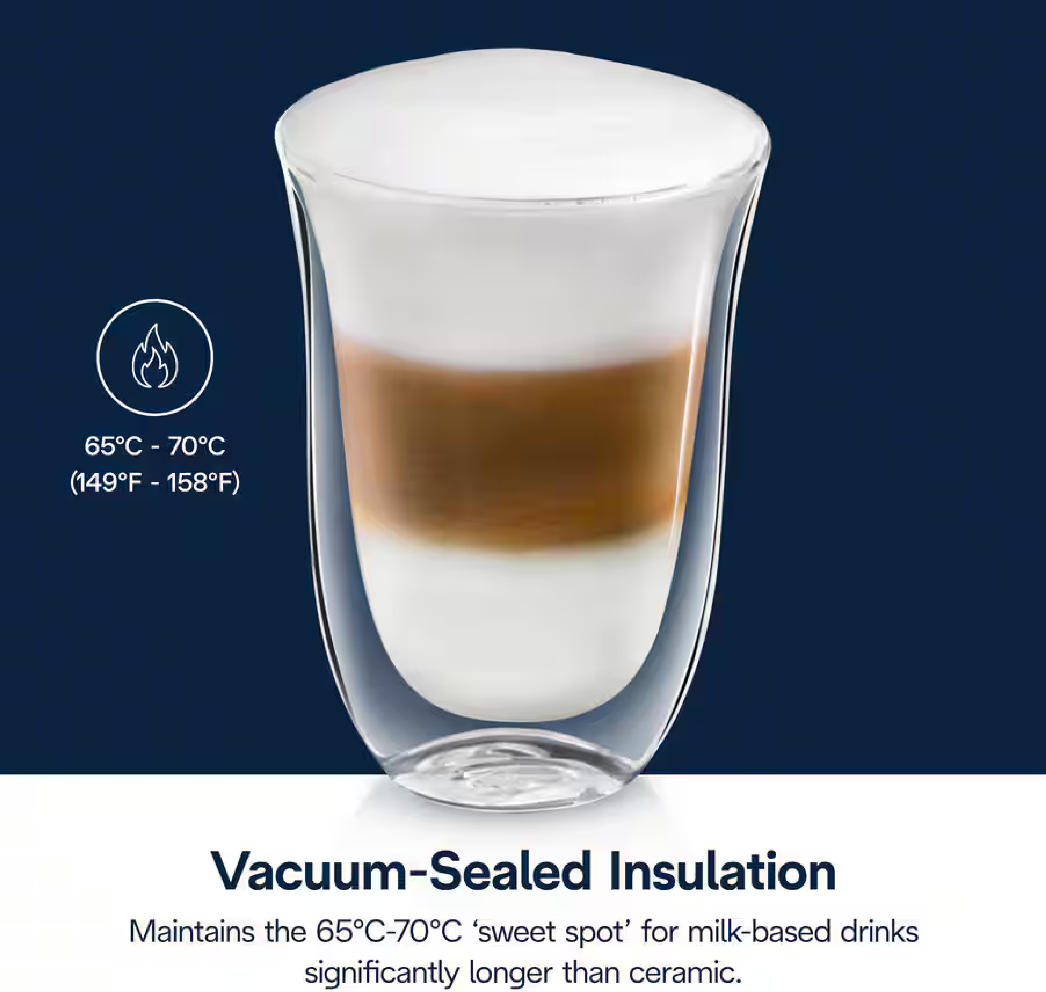 Набір склянок DeLonghi LATTEMACCHIATO, 2 шт (DLSC312) фото4