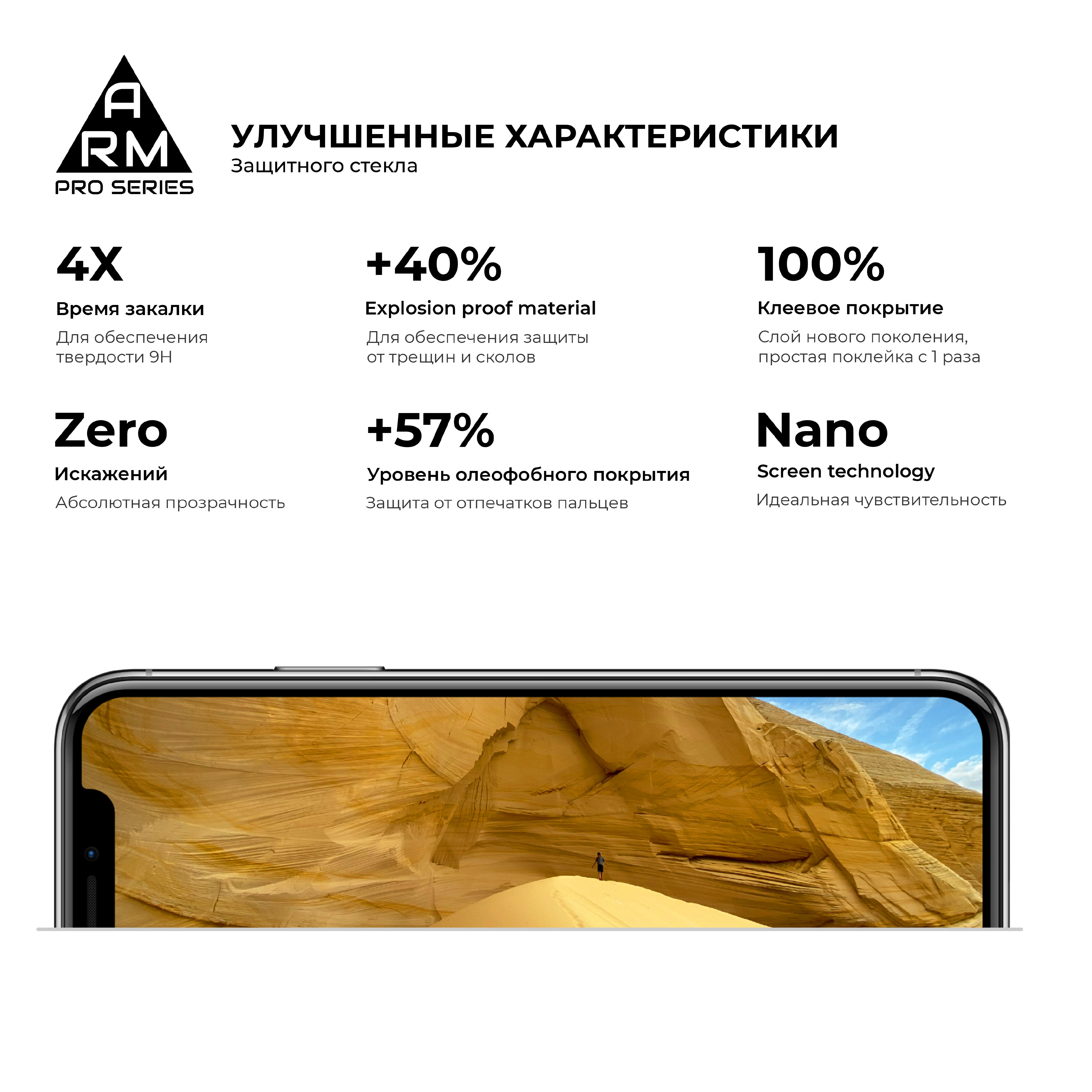Защитное стекло ArmorStandart Pro для OPPO A12 (ARM56686) фото
