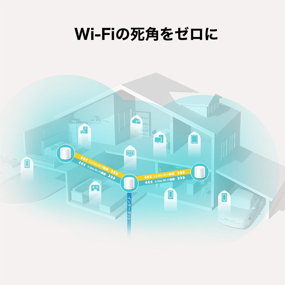 Маршрутизатор TP-LINK Deco X20 (2-pack) MESH система WiFi6 (Deco_X20(2-pack)) фото3