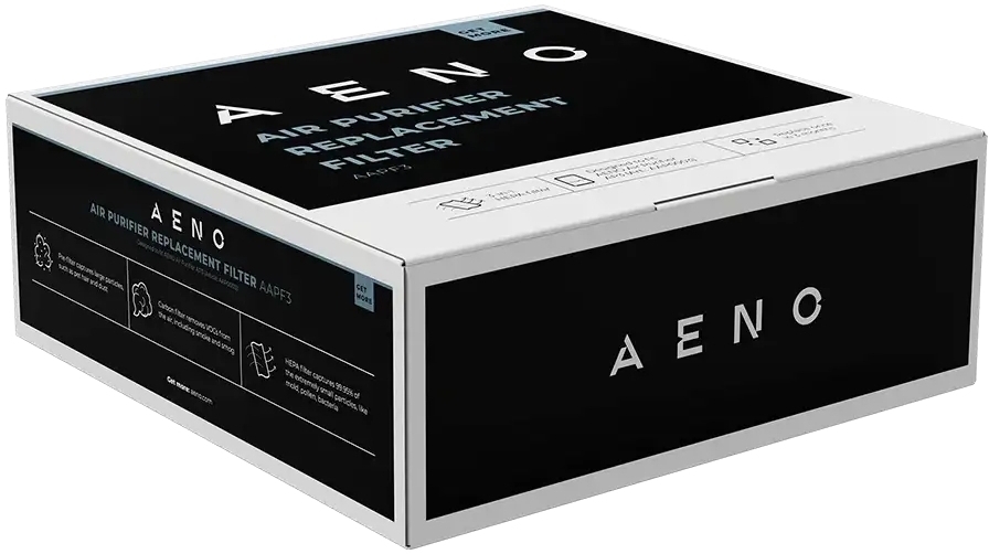 Фільтр для очищувача повітря AENO AAP0003 (AAPF3) фото3