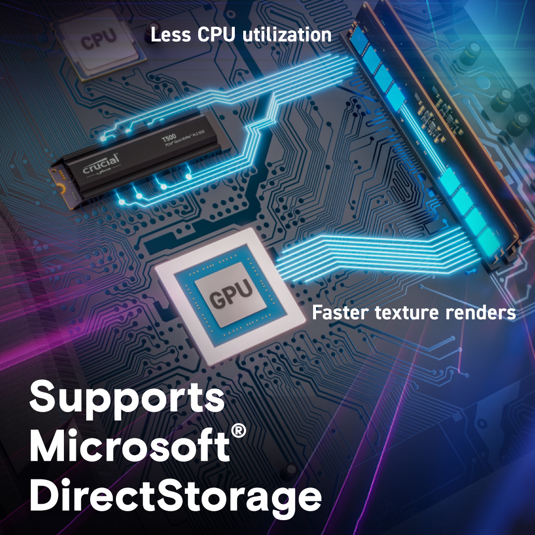 SSD накопитель Crucial T500 4TB M.2 2280 NVMe PCIe Gen4 с