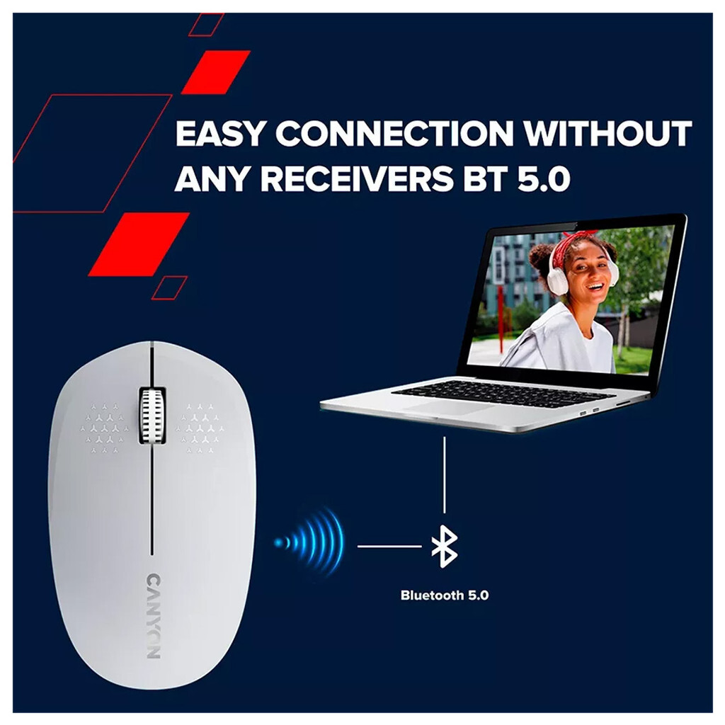 Мышь Canyon MW-04 White (CNS-CMSW04W) фото7