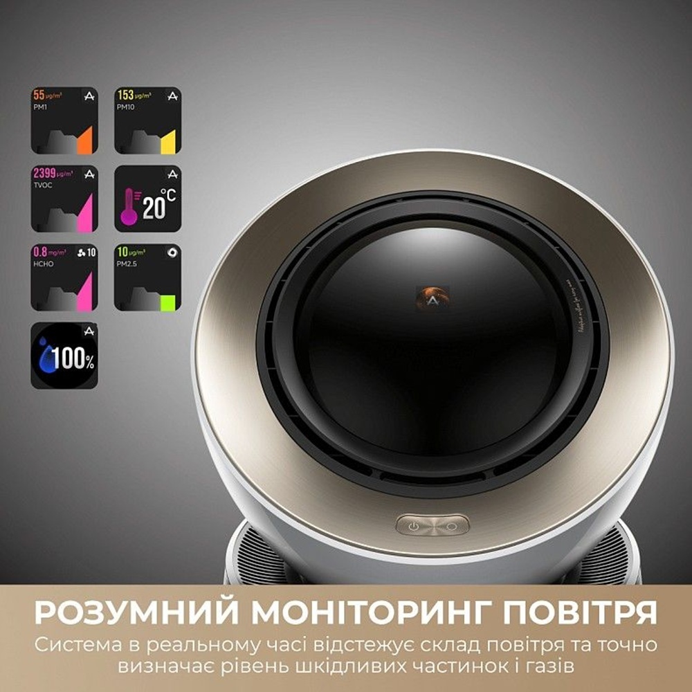 Очиститель воздуха Dreame PM10 (CVF24A) фото5