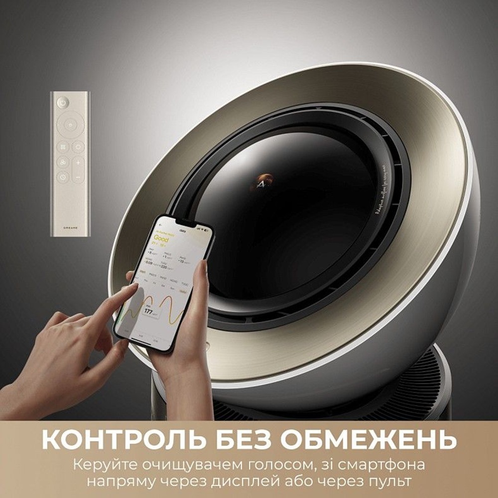 Очиститель воздуха Dreame PM10 (CVF24A) фото4