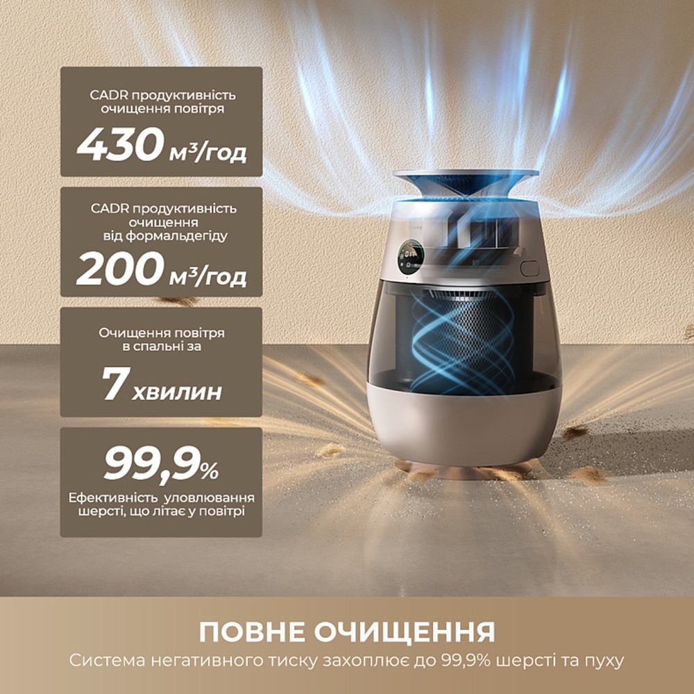 Очиститель воздуха Dreame AP10 (CVF61A) фото2