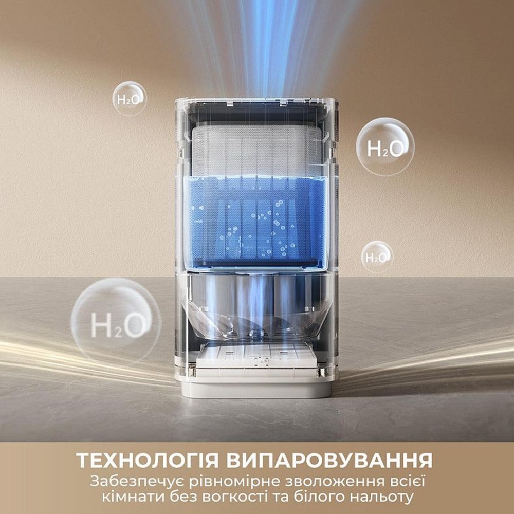 Увлажнитель воздуха Dreame H40 (CVF13A) фото