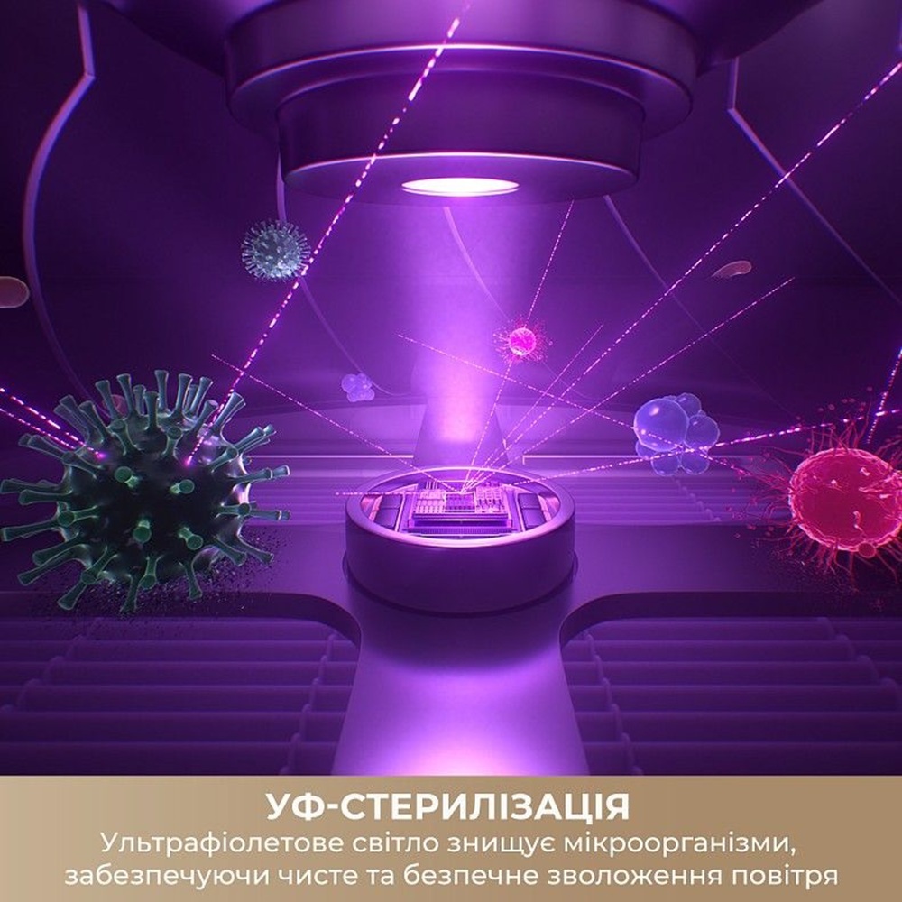 Увлажнитель воздуха Dreame H40 (CVF13A) фото