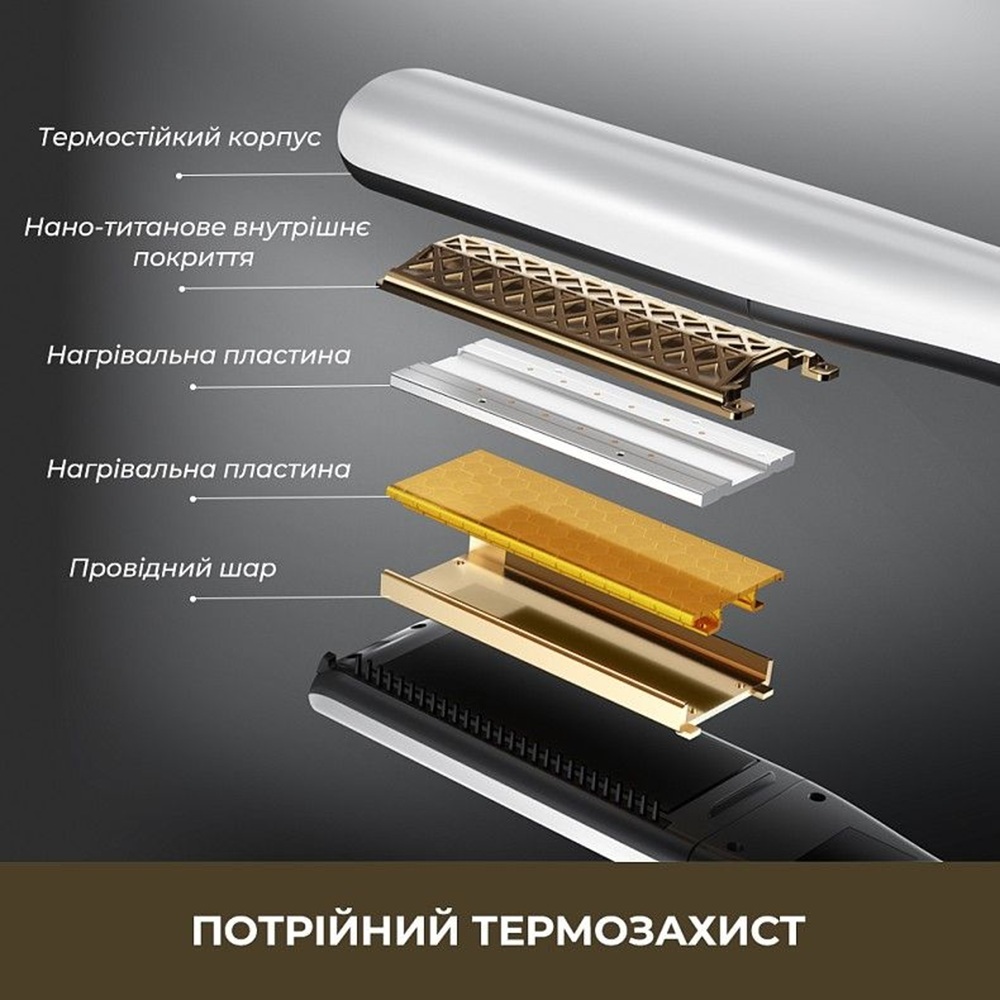 Выпрямитель Dreame AuraSteam Straight White (AA01A) фото2