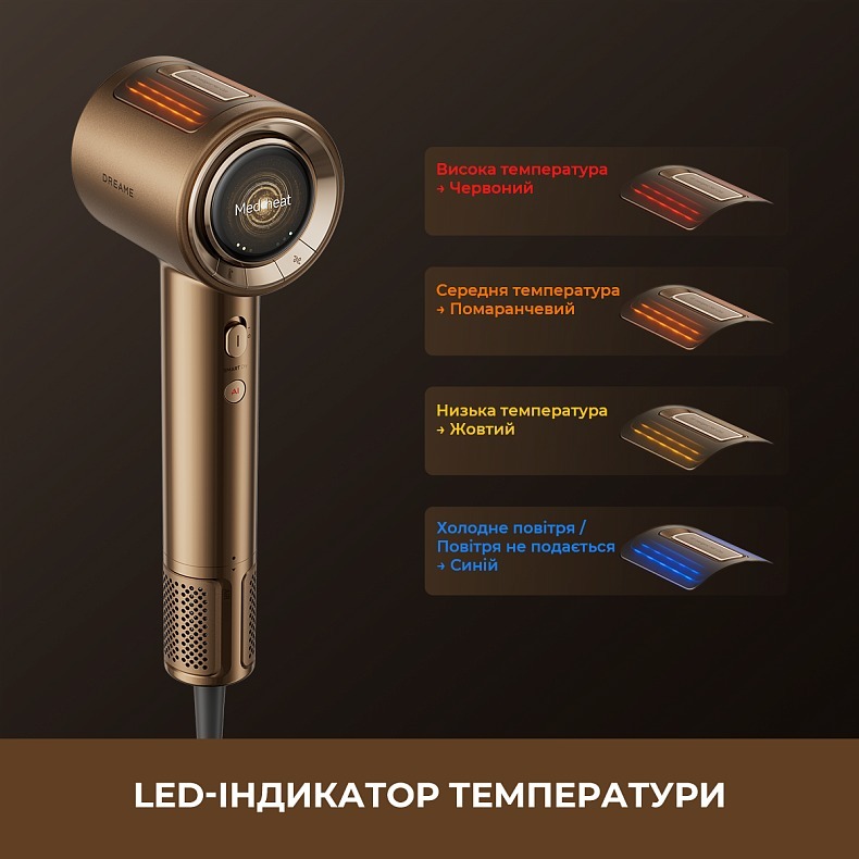 Фен Dreame Pilot (AHX01A) фото3