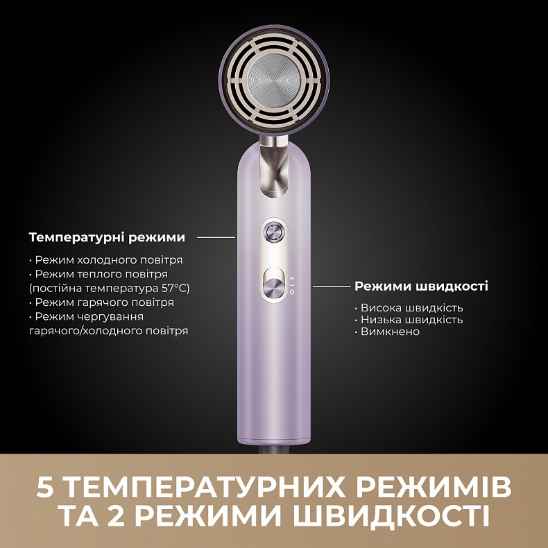 Фен-стайлер Dreame Pocket Ultra Purple (AHD52-PPL) фото3