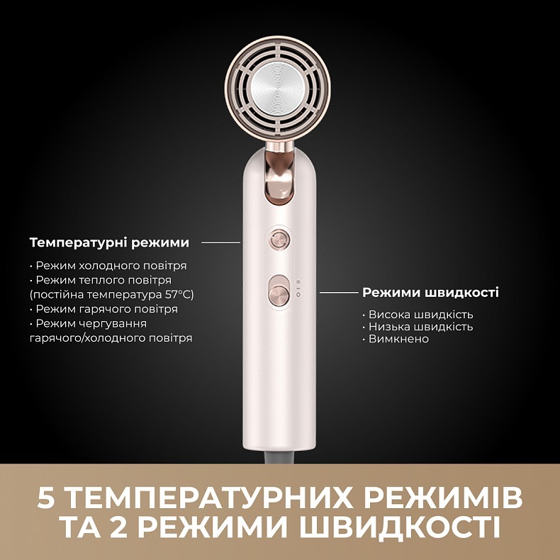 Фен-стайлер Dreame Pocket Ultra Rosy White (AHD52-RWH) фото