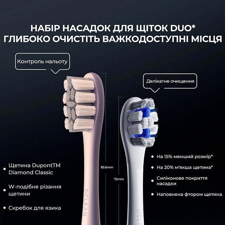 Електрична зубна щітка Oclean X Plus Pro Digital Blue (6970810556186) фото2