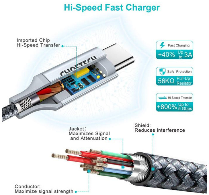 Кабель Choetech PD100W 1,8 м Choetech USB-C to USB-C фото4