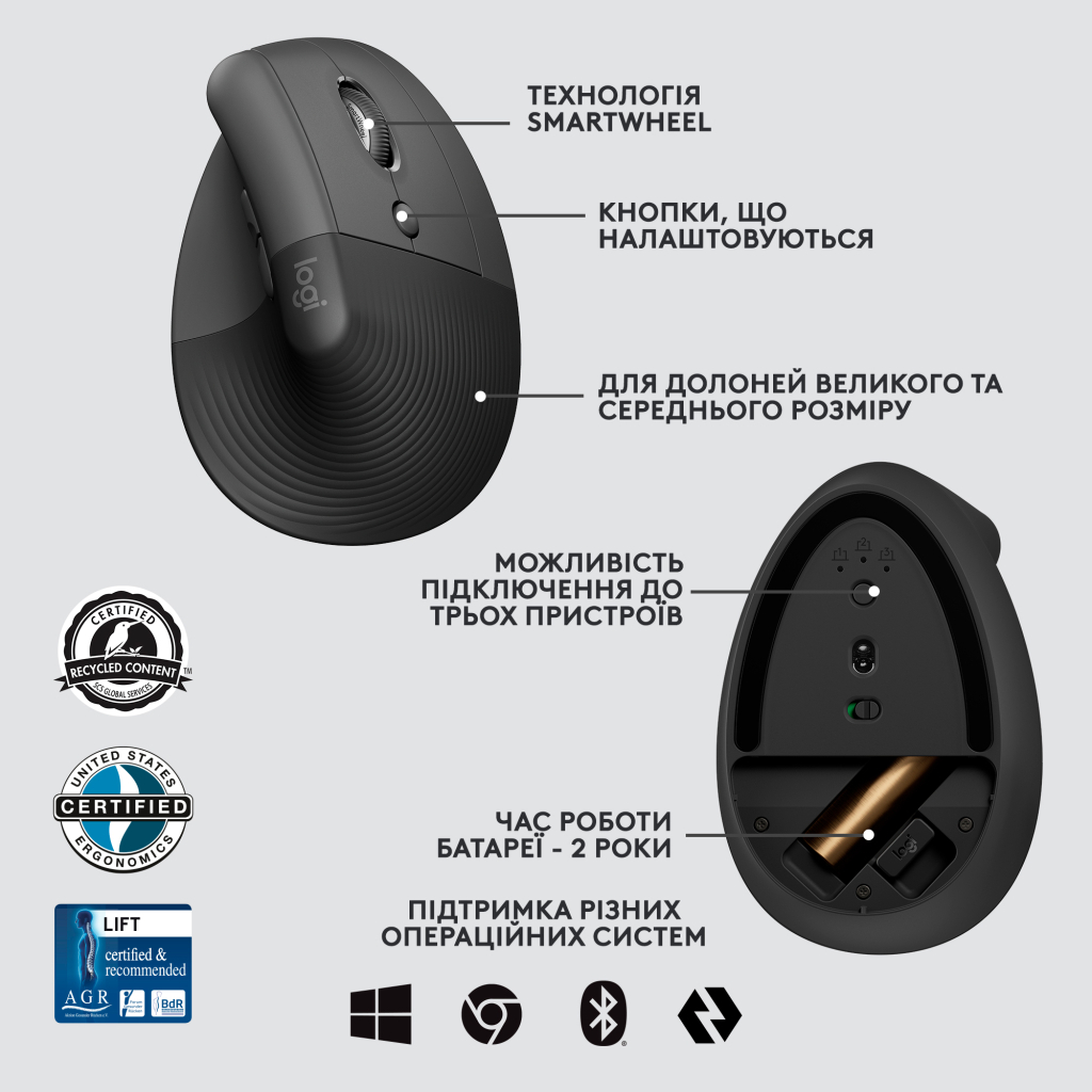 Мышь Logitech USB OPTICAL WRL VERTICAL BLACK RIGH фото