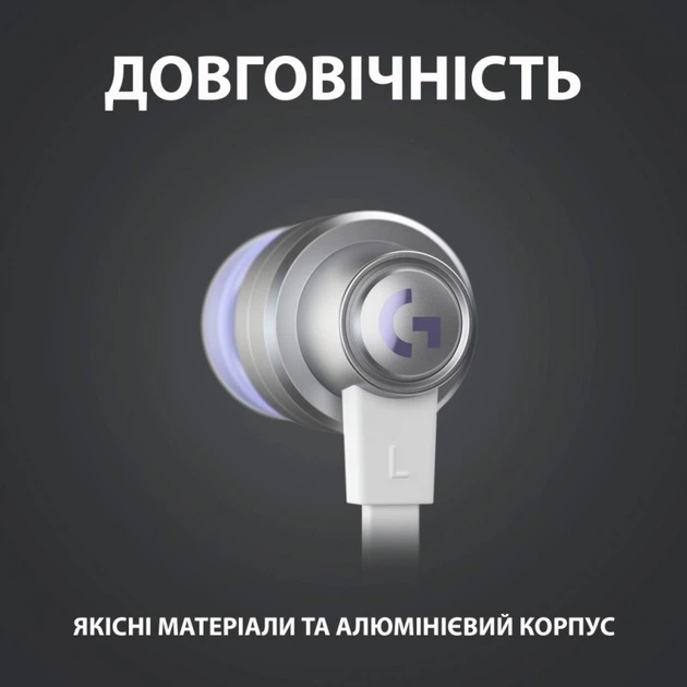 Ігрова гарнітура Logitech G333 White (L981-000930) фото5