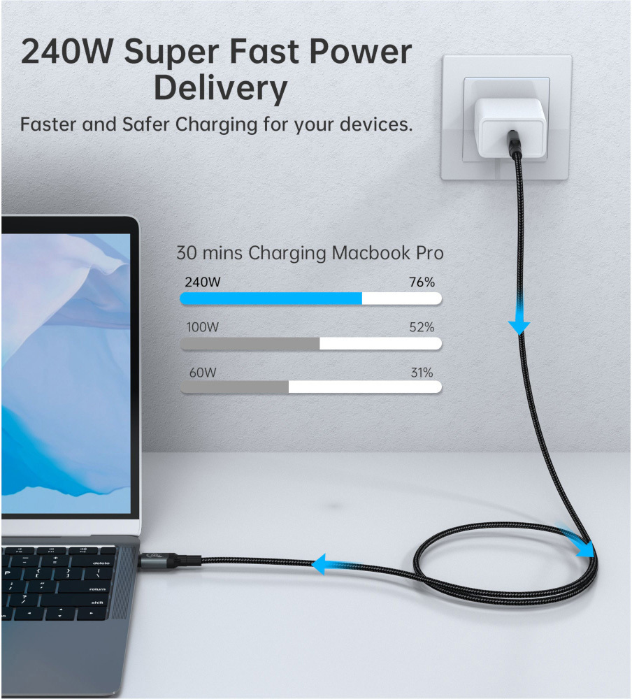 Кабель Choetech USB-C 4 GEN 3 240 Вт 8K 2 м фото3