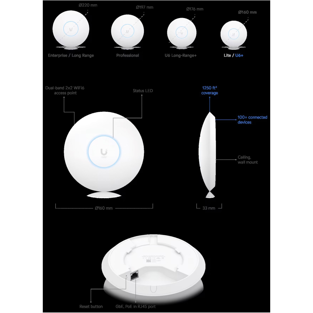 Точка доступа UBIQUITI U6-PLUS (U6-PLUS) фото4