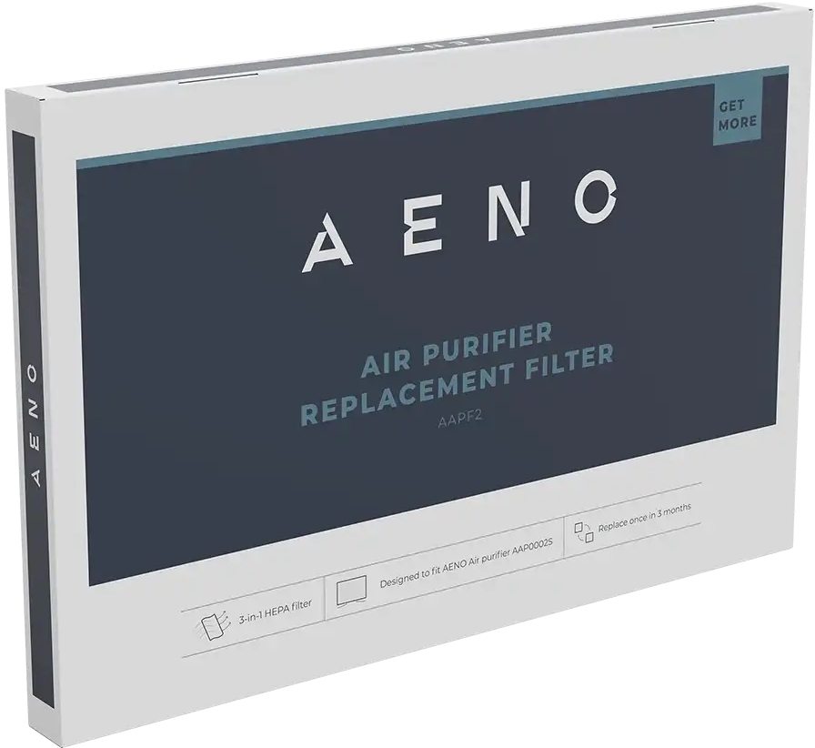 Фильтр для очистителя воздуха AENO AAP0002S (AAPF2) фото