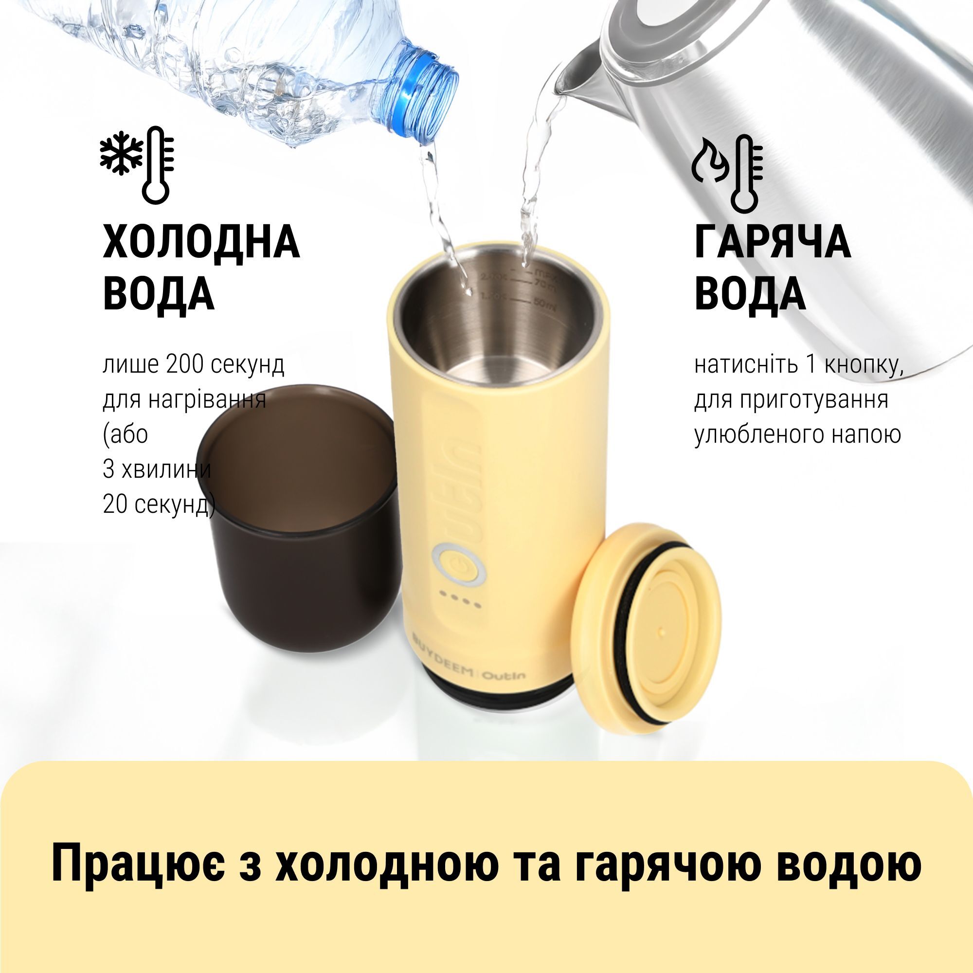Портативна кавомашина Buydeem Outin X Yellow (OTEM-01-MY) фото7
