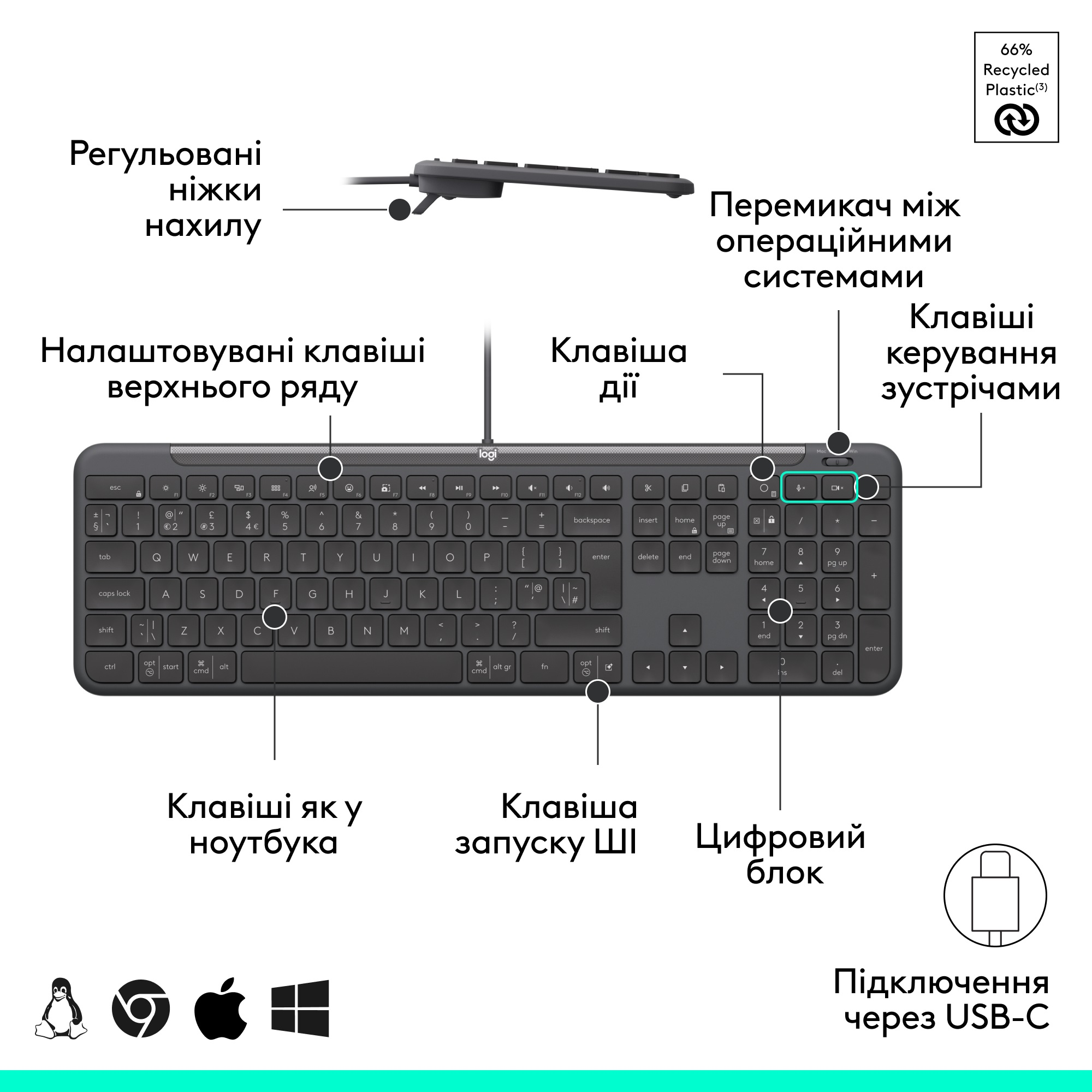 Комплект Logitech COMBO MK620 GRAPHITE фото6