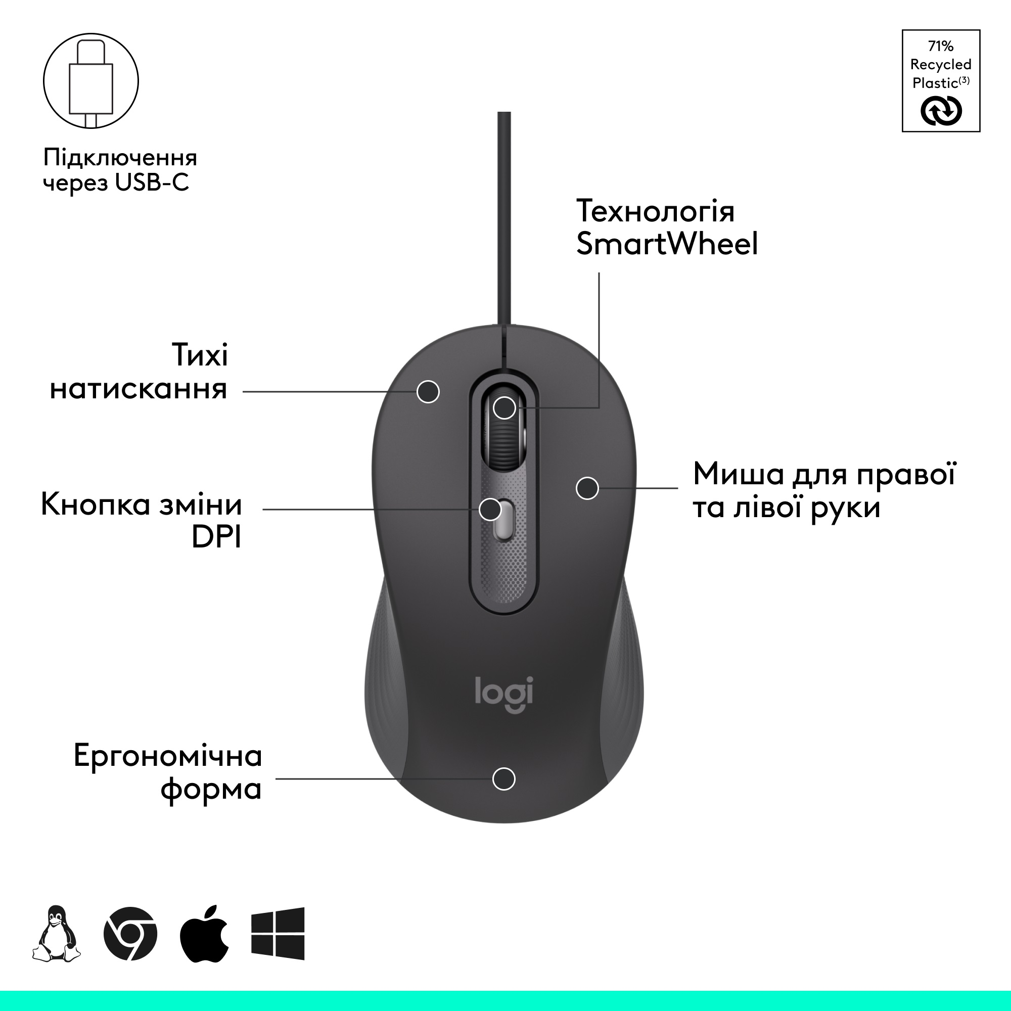 Комплект Logitech COMBO MK620 GRAPHITE фото7