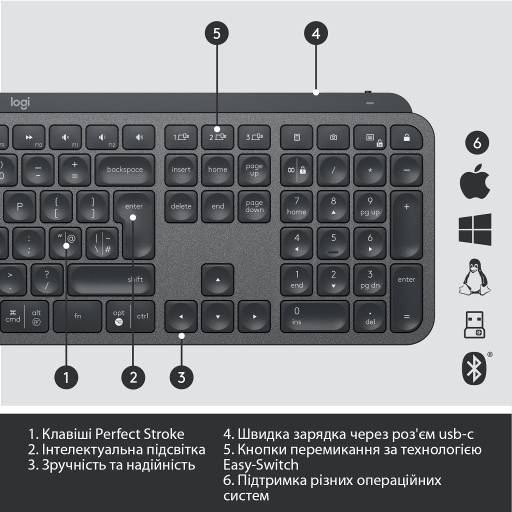 Клавиатура Logitech MX KEYS MASTER GRAPHITE фото