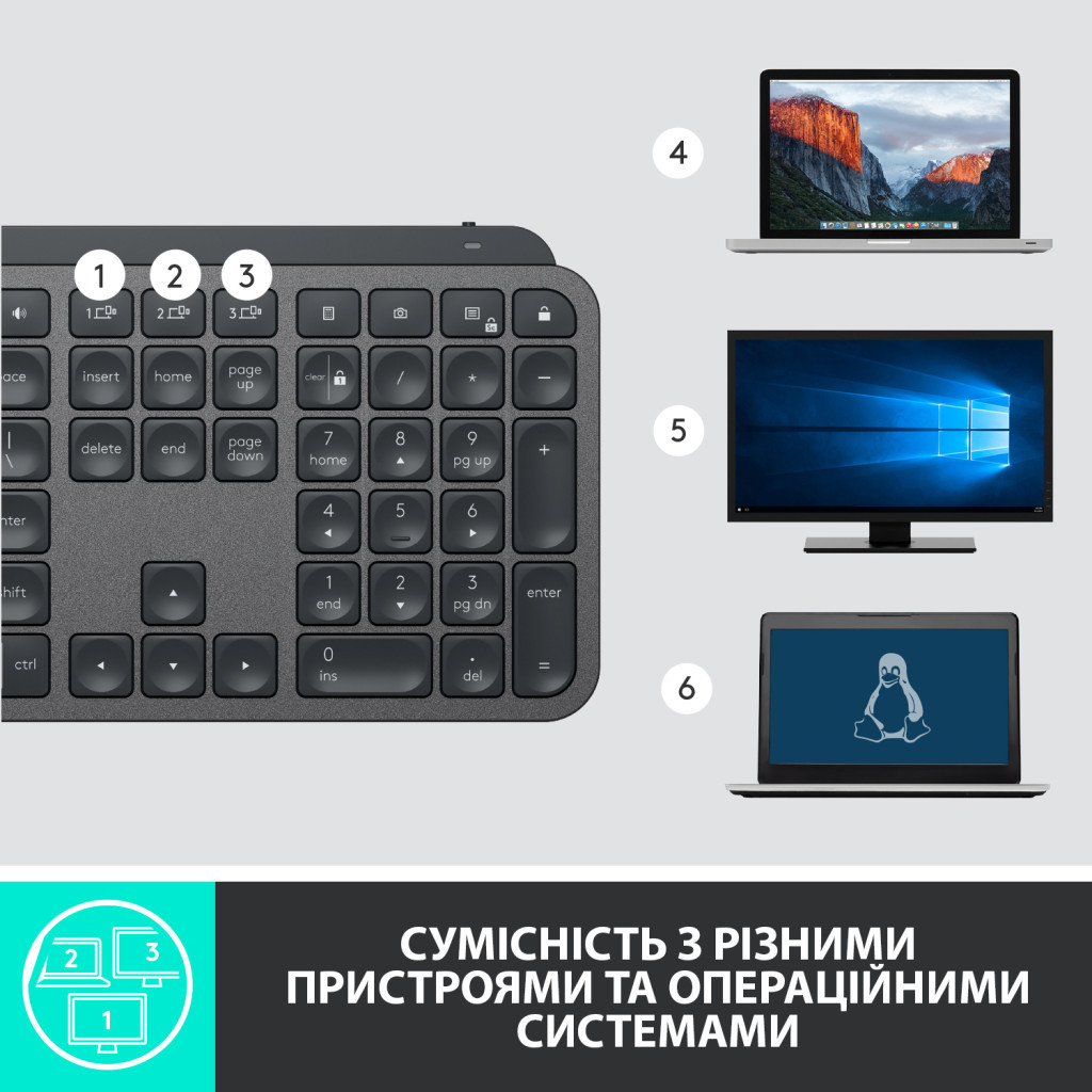 Клавиатура Logitech MX KEYS MASTER GRAPHITE фото