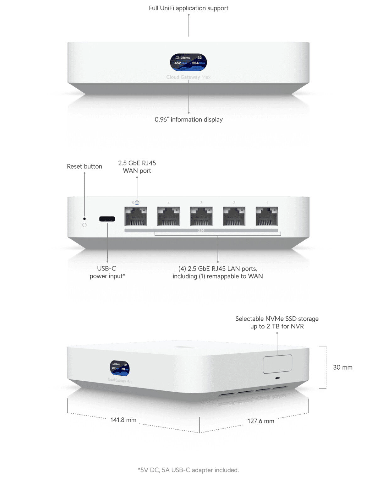 Маршрутизатор Ubiquiti UCG-MAX (UCG-MAX) фото11
