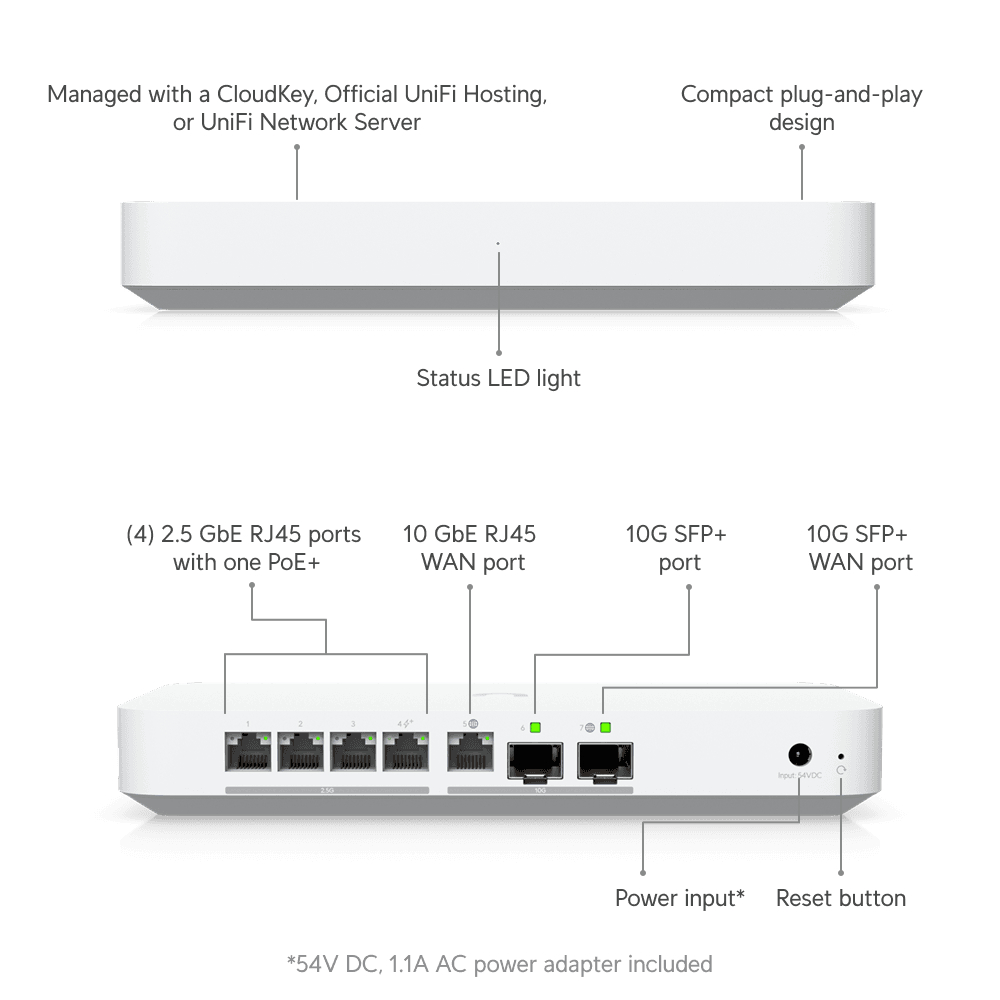 Маршрутизатор Ubiquiti UXG-FIBER (UXG-FIBER) фото