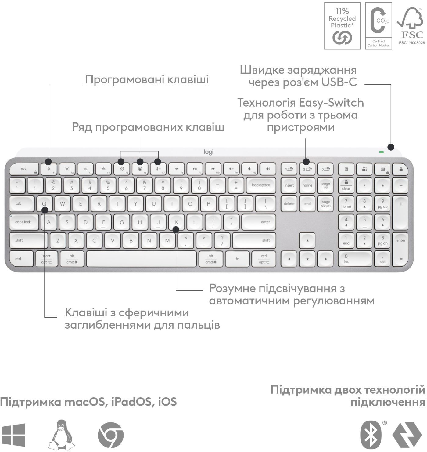 Клавиатура Logitech MX Keys S USINTL Pale Grey (L920-011588) фото5