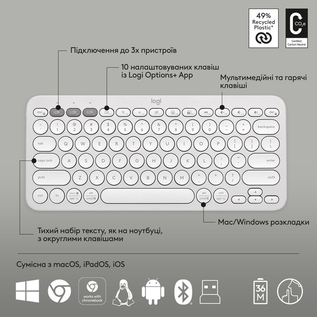 Комплект Logitech Pebble 2 Combo White (920-012240) фото10