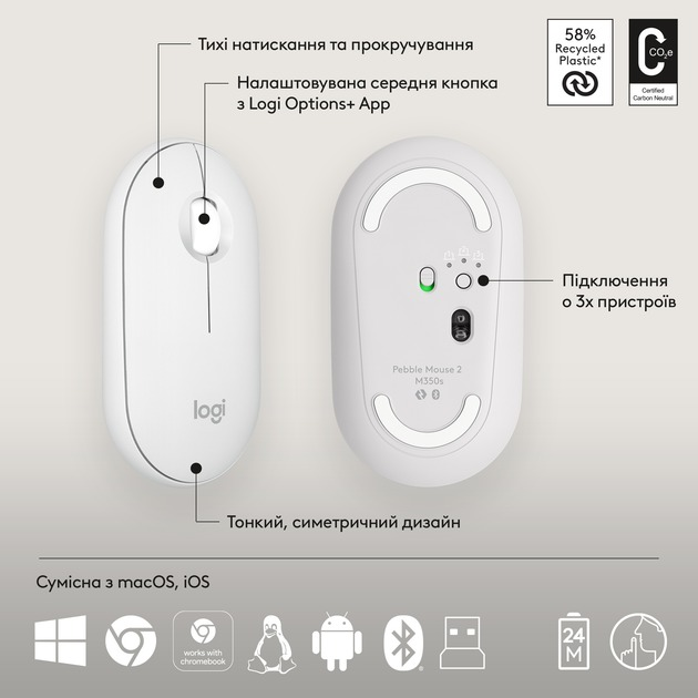 Комплект Logitech Pebble 2 Combo White (920-012240) фото11
