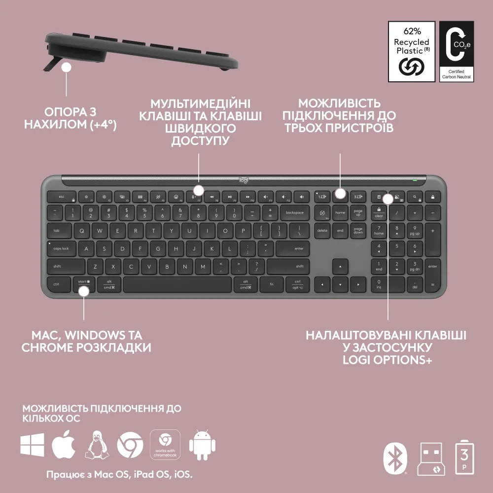 Комплект (клавіатура, миша) бездротовий Logitech Signature Slim Combo MK950 Graphite (920-012490) фото