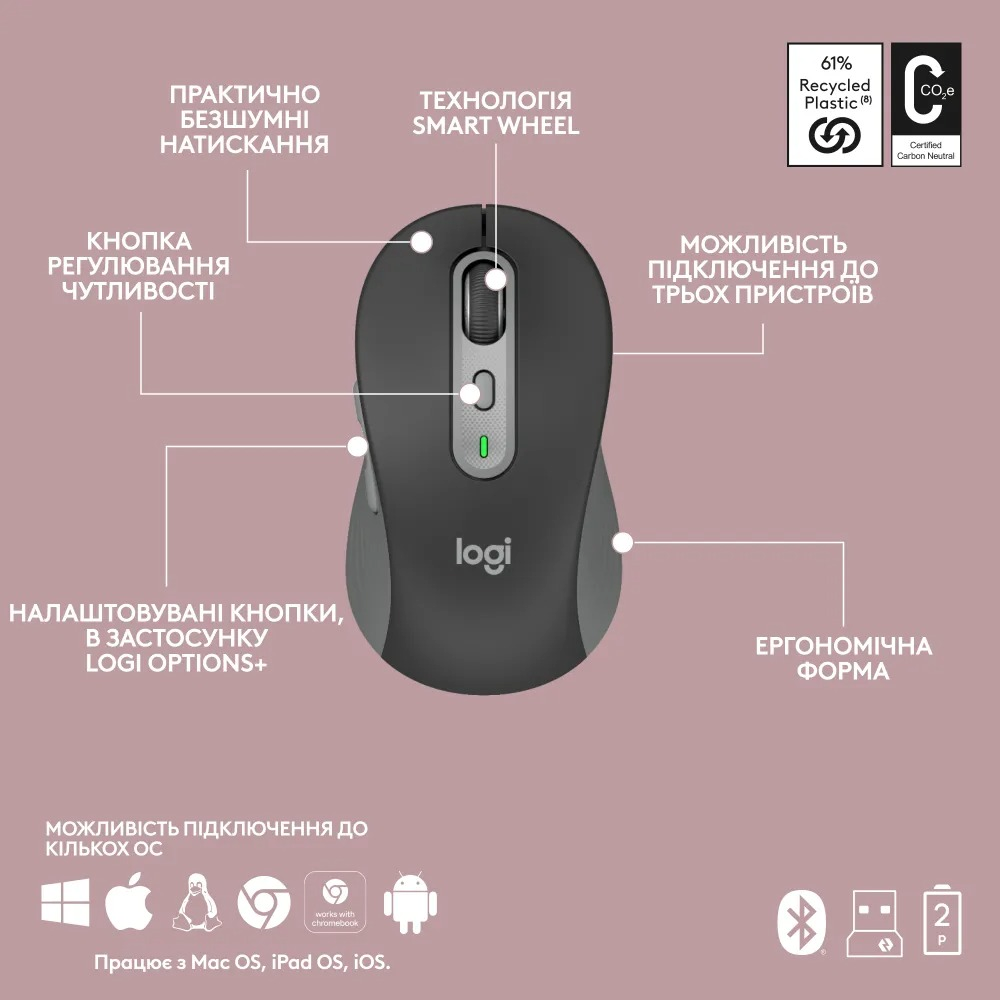 Комплект (клавіатура, миша) бездротовий Logitech Signature Slim Combo MK950 Graphite (920-012490) фото
