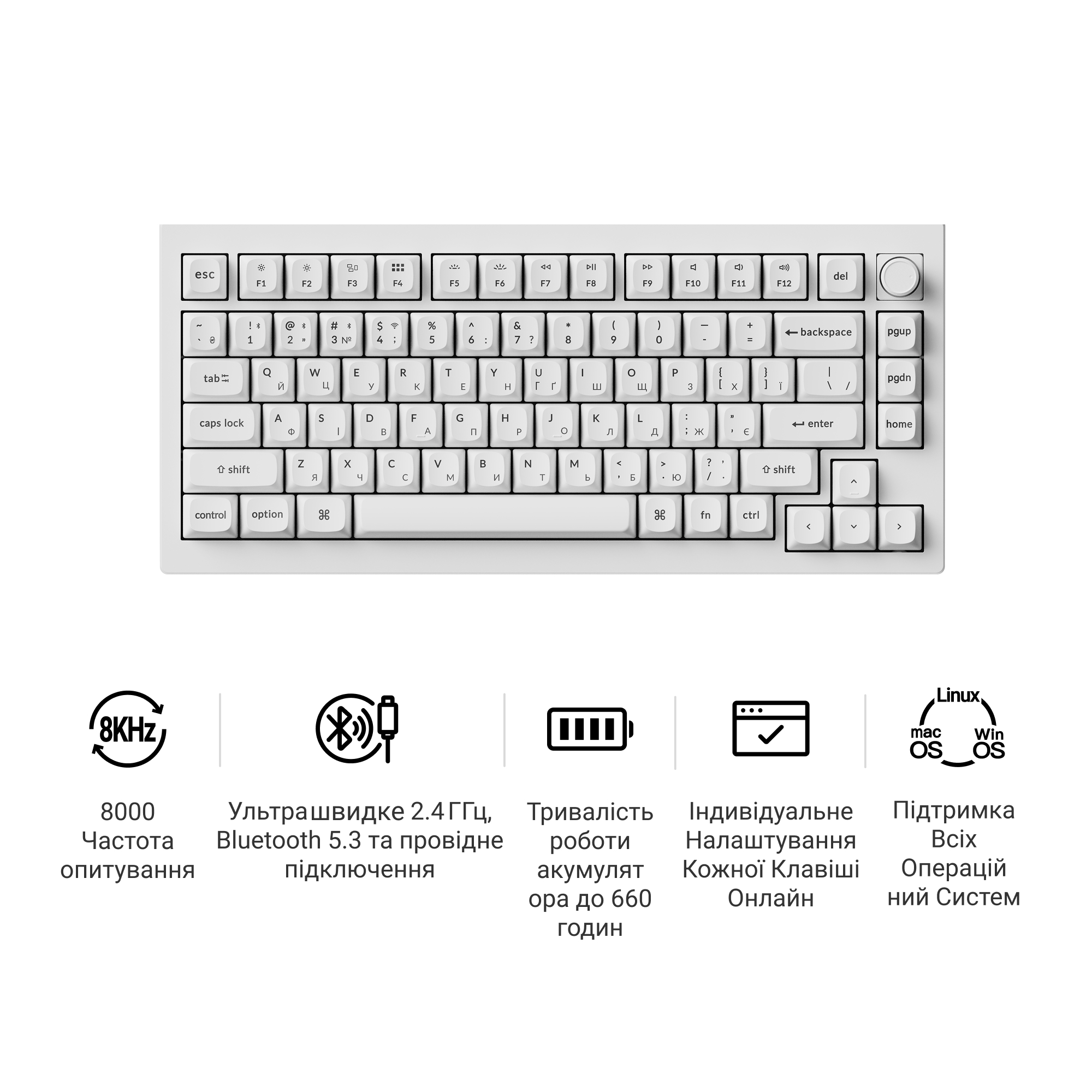 Клавиатура Keychron V1 Ultra Keychron Red Switch White RGB (V1U-F1-UA) фото8
