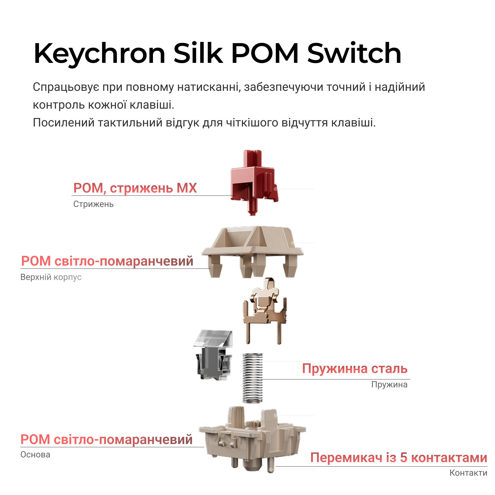 Клавіатура бездротова Keychron V6 Ultra Keychron Red Switch White RGB (V6U-F1-UA) фото9