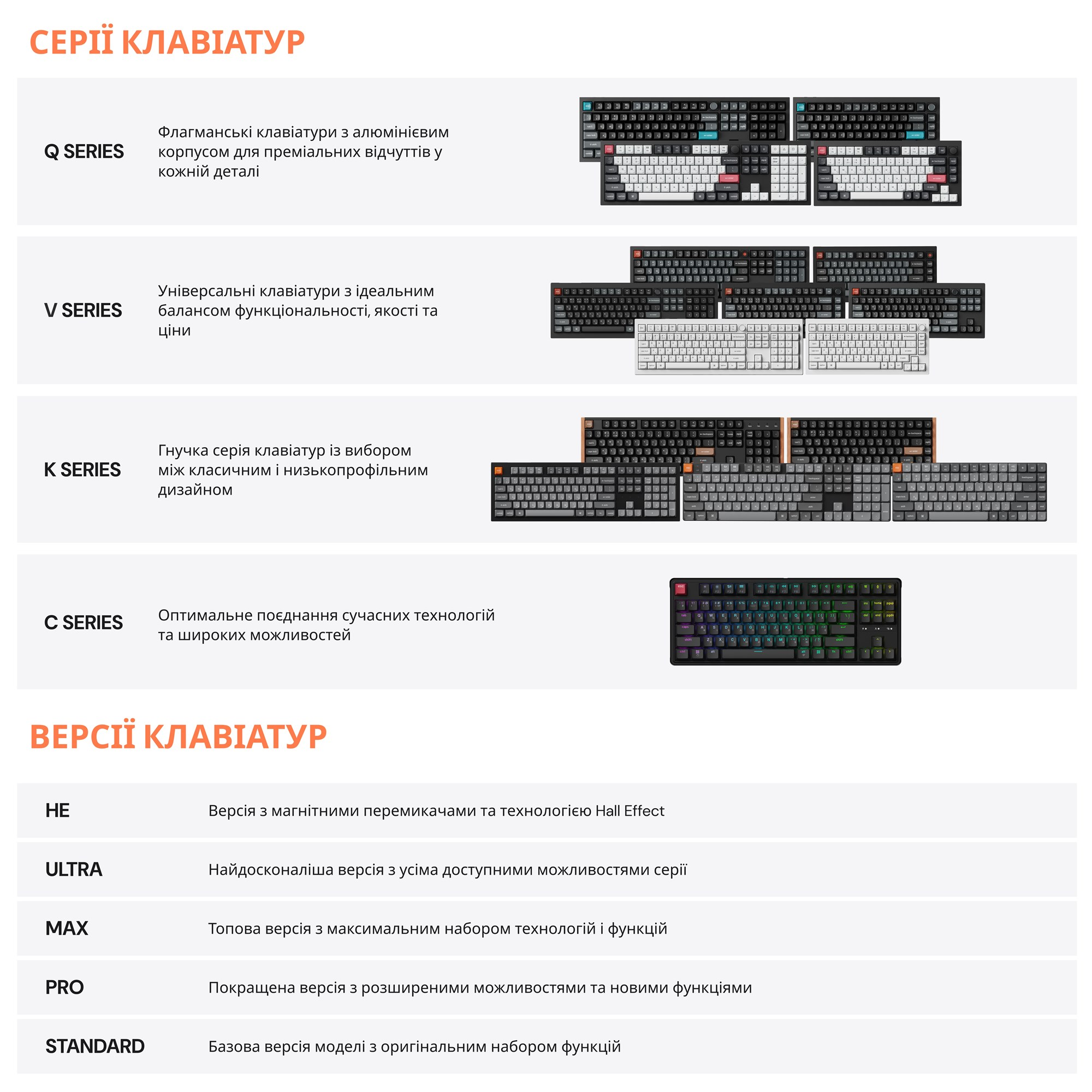 Клавиатура Keychron Q1 Ultra Keychron Red Switch Black RGB (Q1U-M1-UA) фото