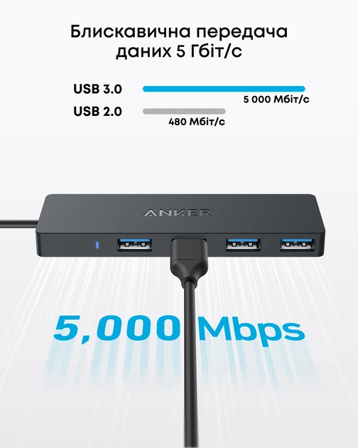 Концентратор Anker PowerExpand Direct 4-in-1 USB-C PD Media Hub Black (A8309G11) фото4