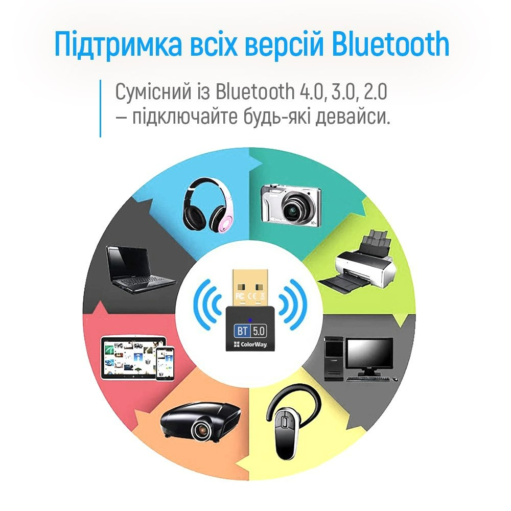 Адаптер Bluetooth 5.0 ColorWay (CW-AD-BT50) фото13